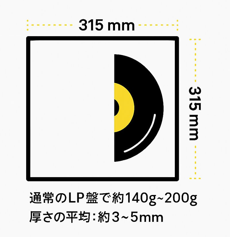 一般的なLPレコードの重さと縦横厚みのサイズ
